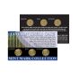 Wheat & Memorial Mint Mark Collection with WWII Shellcase Mint Mark Collection