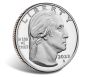American Women Quarters 2023 Proof Set